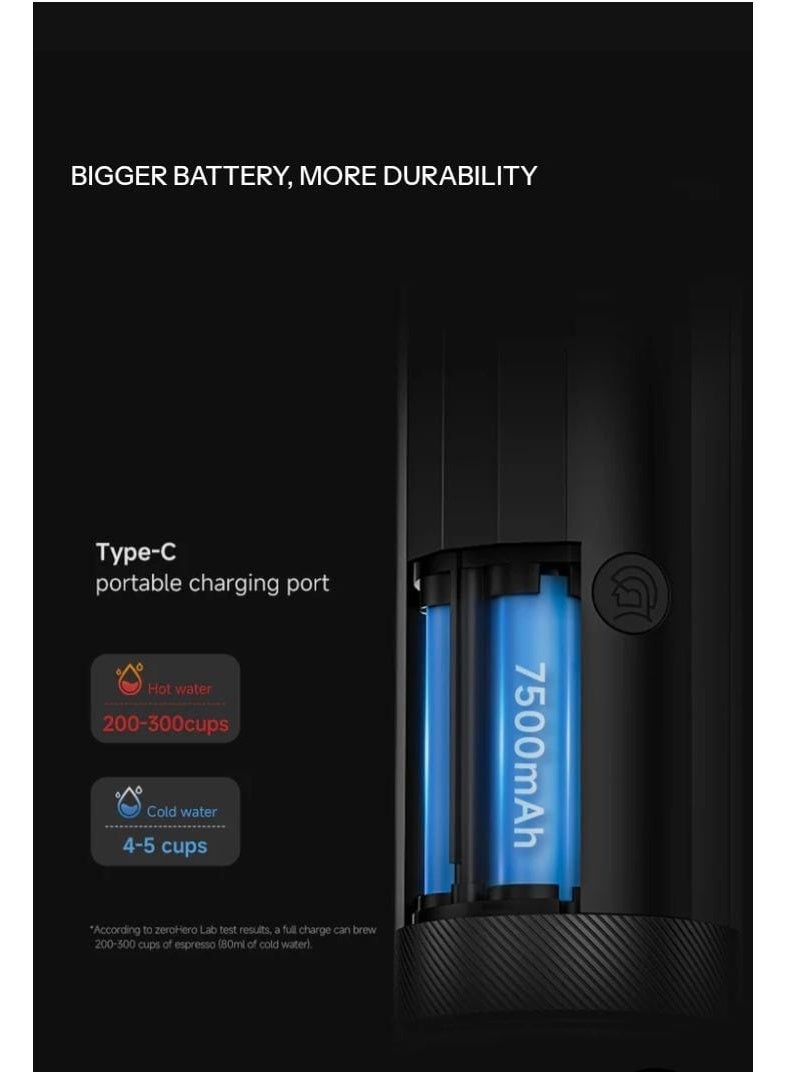 zeroHero Heropresso Coffee Maker Pro Kits with Stand - Image 4